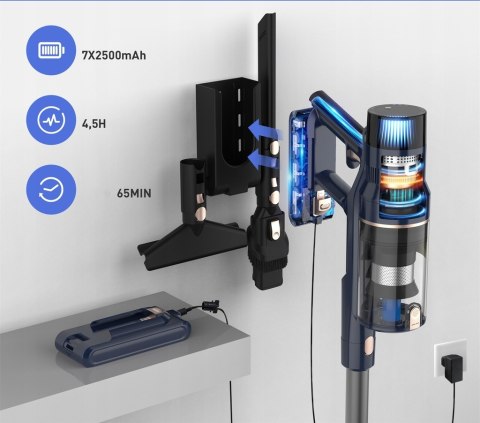 Odkurzacz Pionowy VICSONIC S7 480W niebieski NOWY Odkurzacz Pionowy VICSONIC S7 480W niebieski NOWY