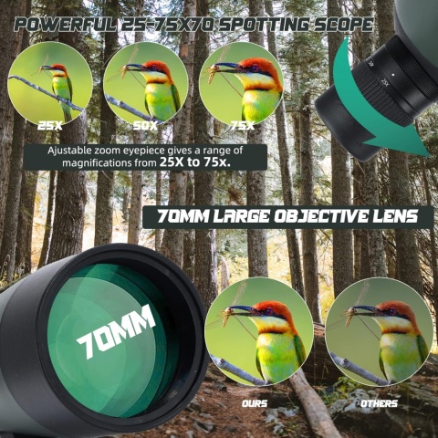 5485 MONOKULAR BOSSDUN 25-75 x 70 luneta HD BAK4 FMC + STATYW + UCHWYT Zielona