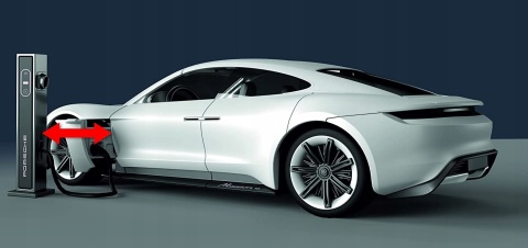 PLAYMOBIL Porsche 70765 Samochód elektryczny Porsche Mission E Nowy