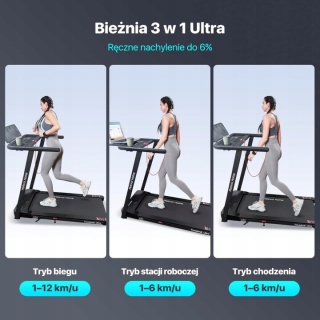 Bieżnia elektryczna Mobvoi T4226 do 120 kg Incline 3 in 1 Powystawowa