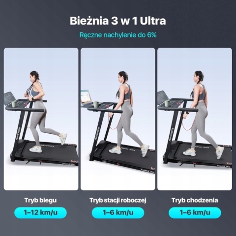 Bieżnia elektryczna Mobvoi T4226 do 120 kg Incline 3 in 1 Powystawowa